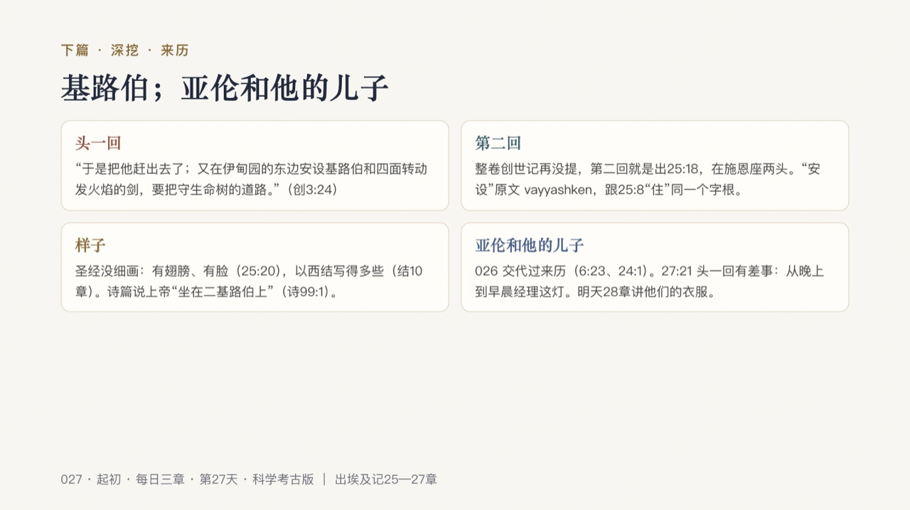 图说第11页
