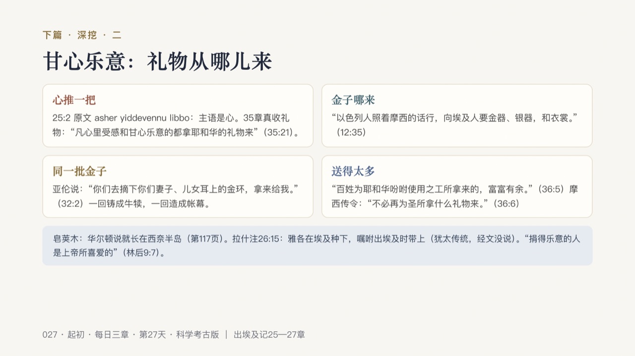 图说第13页