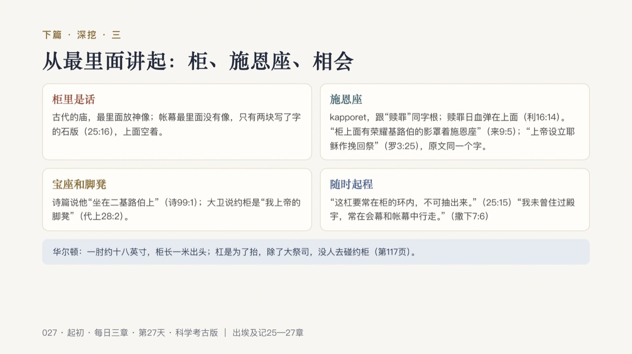 图说第14页