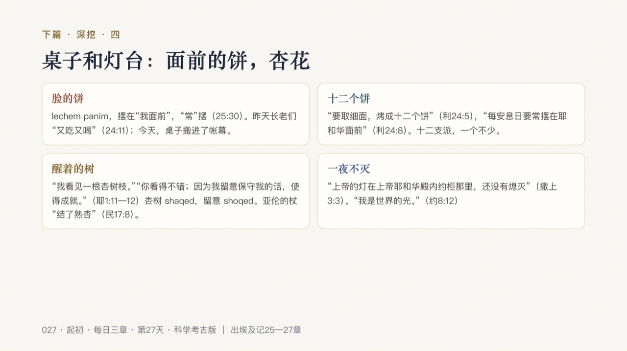 图说第15页