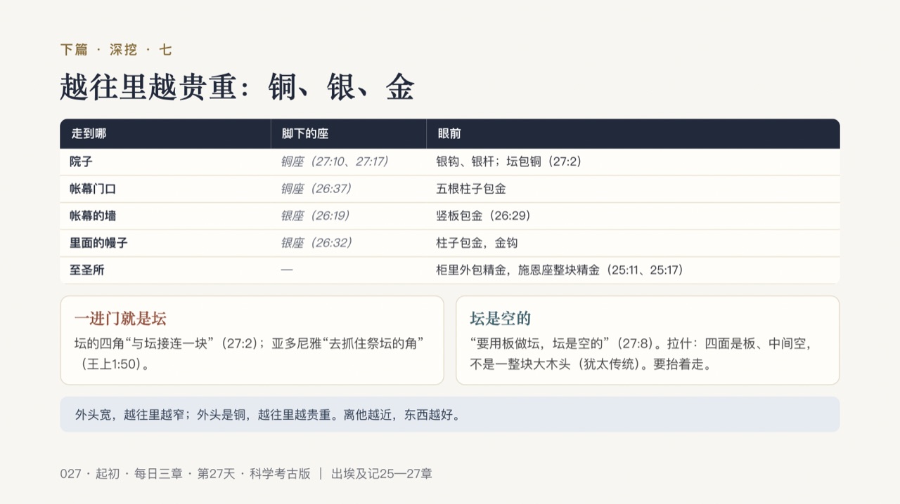 图说第18页