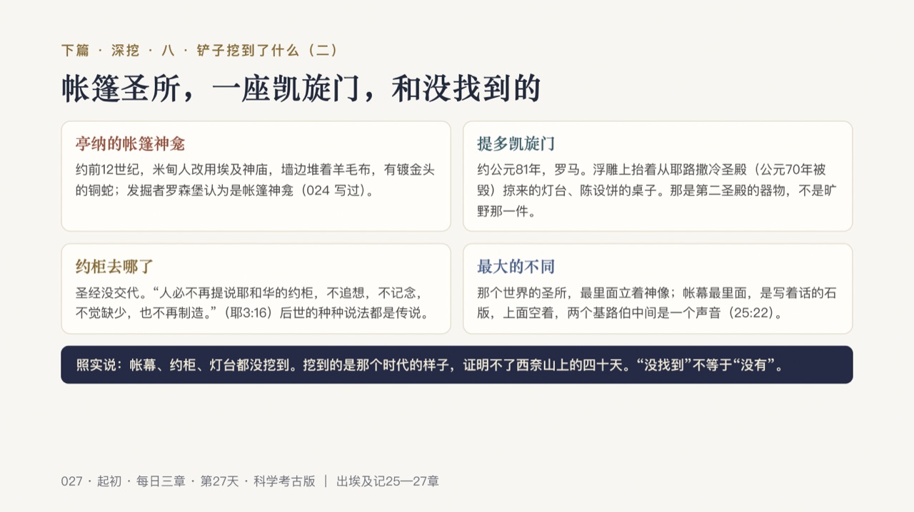图说第20页