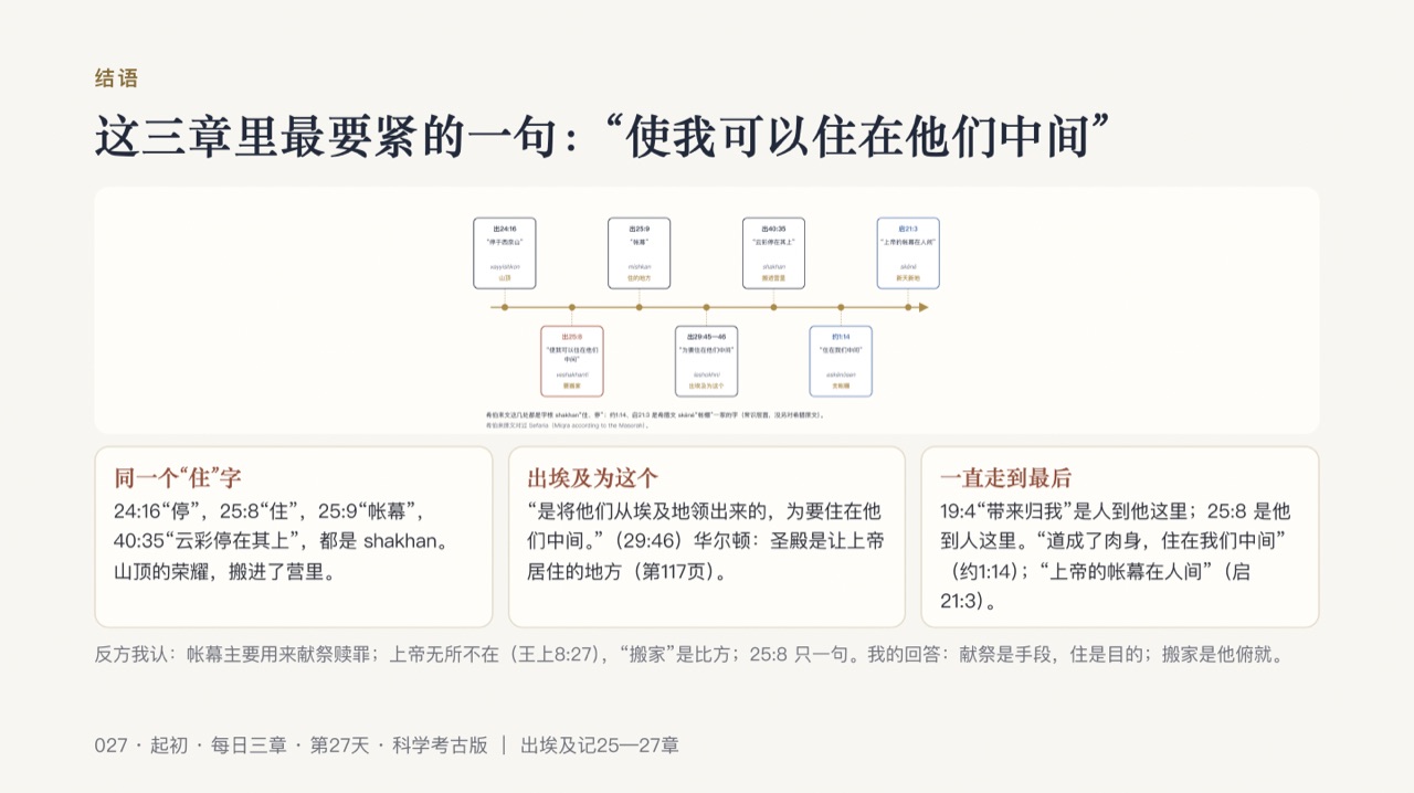 图说第22页